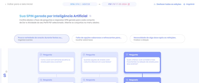 Navegação entre as dores da PSF com as informações associadas a cada uma