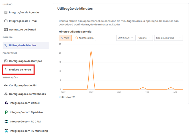 Aba Motivos de Perda dentro de Ajustes e Permissões