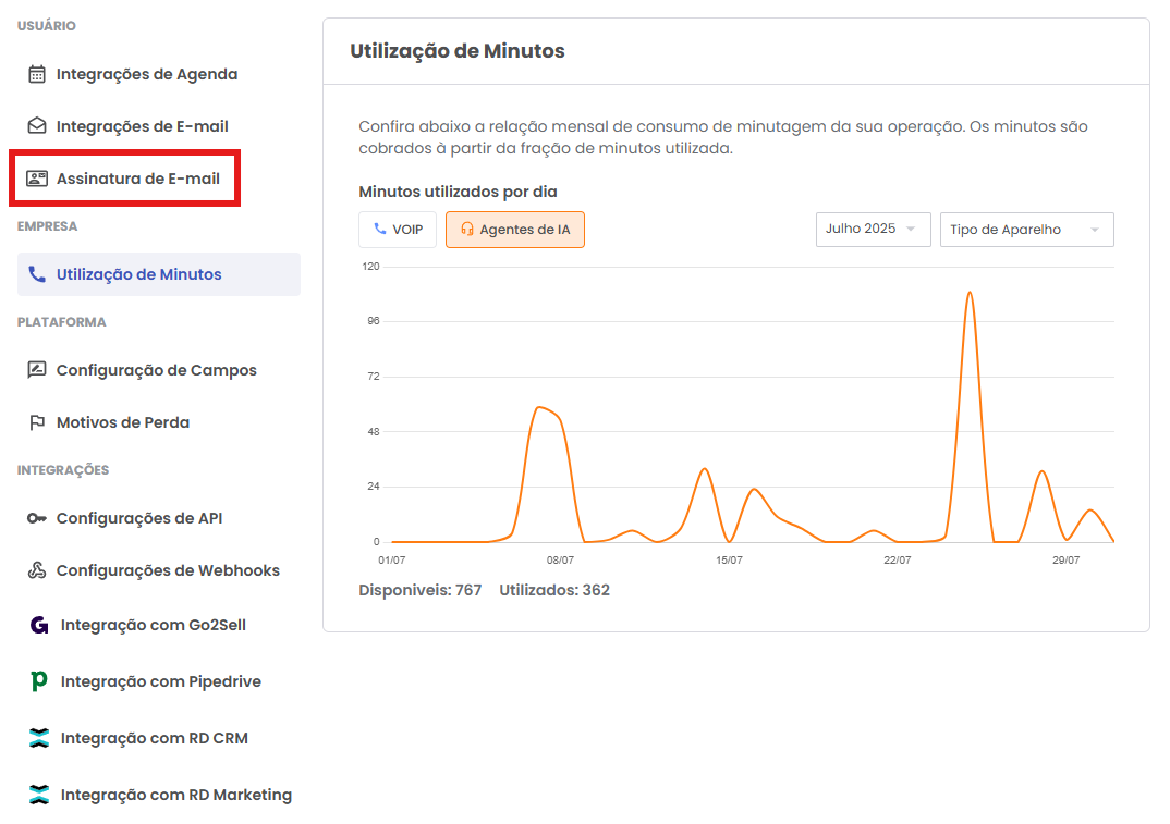 Aba Assinatura de E-mail em Ajustes e Permissões