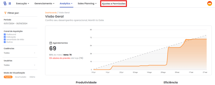 Opção Ajustes e Permissões na Navbar da plataforma
