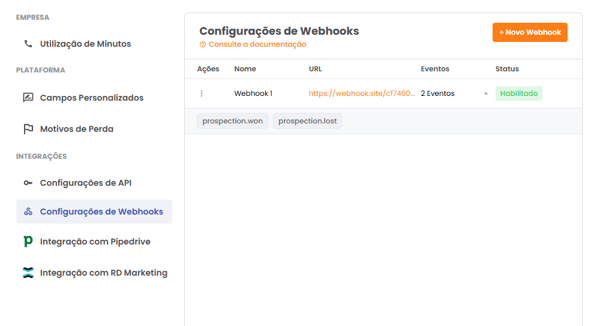 Lista de Webhooks criados com os eventos associados