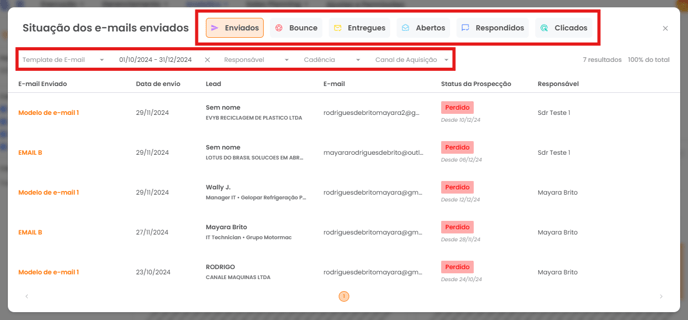 Tabela de e-mails com filtros e menu superior para navegação entre as mensagens