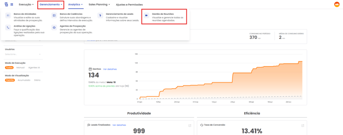 Menu Gerenciamento aberto com a opção Gestão de Reunião
