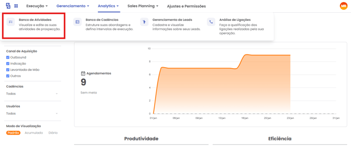 Menu Gerenciamento com a opção Banco de Atividades