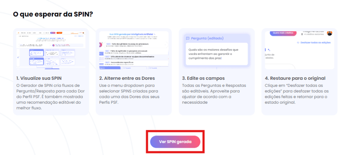 Etapa Preparando SPIN, onde o Station AI gera o perfil e exibe o botão Ver SPIN gerada