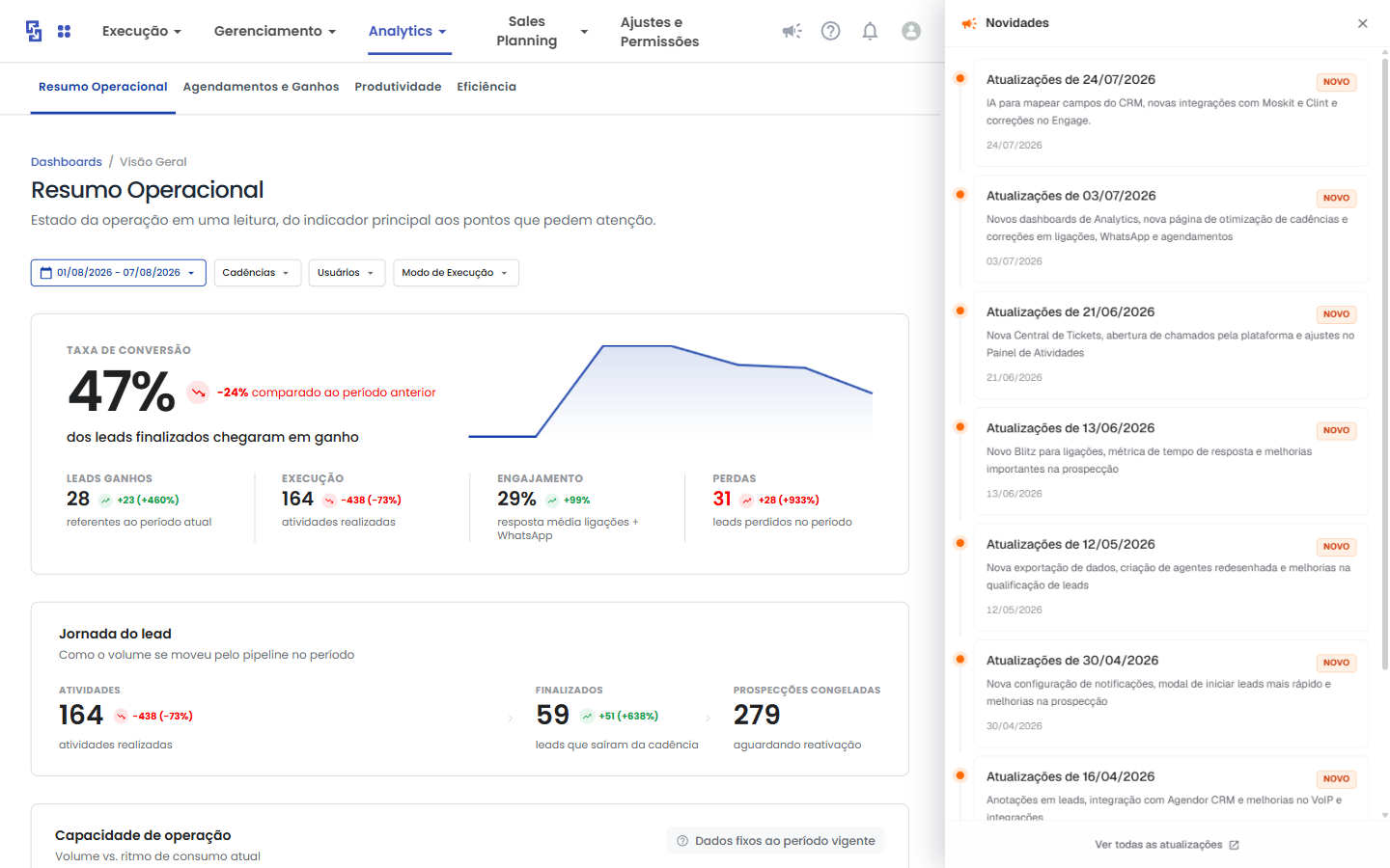 Acesse as novidades pelo ícone na barra superior e consulte as atualizações sem sair da tela.