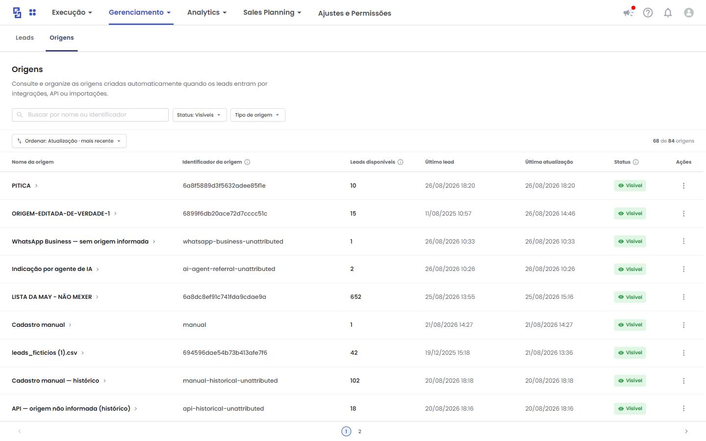 Listagem de origens com busca, filtros, ordenação e quantidade de resultados.